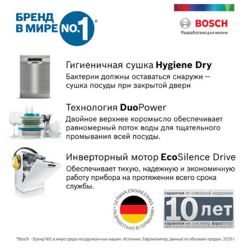 Посудомоечная машина Bosch SPV4HKX1DR