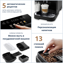 Кофемашина DELONGHI ECAM 290.61SB