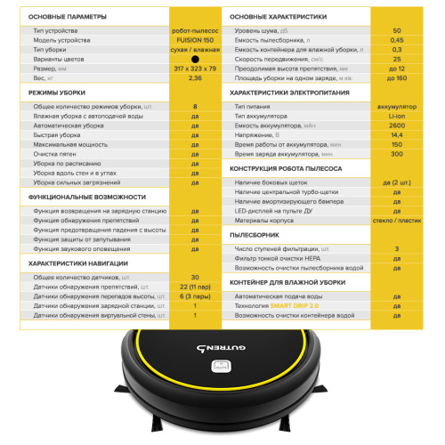 Робот-пылесос GUTREND FUSION G150BY