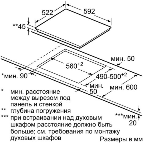 Варочная поверхность BOSCH PKM652FP1E