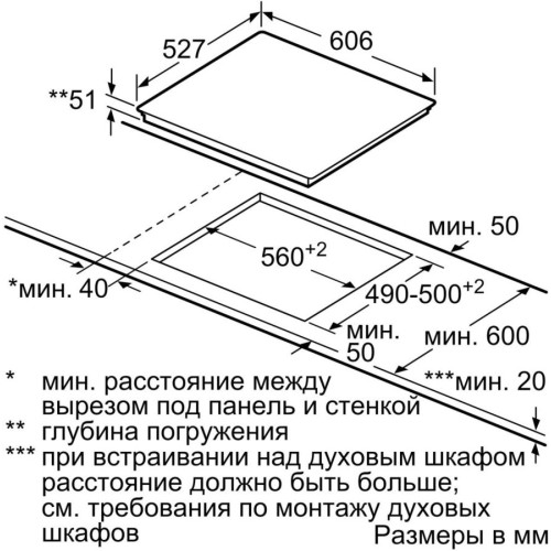 Варочная поверхность BOSCH PVQ695FC5E